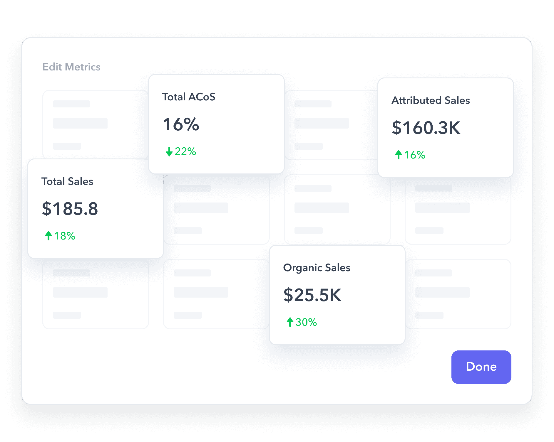 metrics